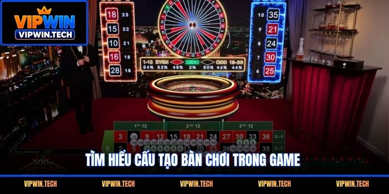 Tìm hiểu cấu tạo bàn chơi trong game